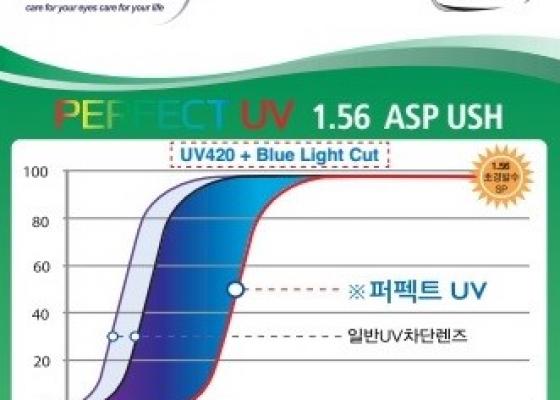 U6 1.56 ASP PERFECT UV 420 USH COATED